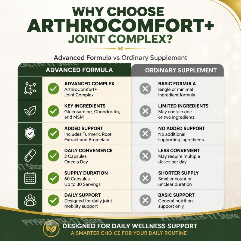 Googeer ArthroComfort+ Capsule - Glucosamine Chondroitin Joint recensione e prezzo