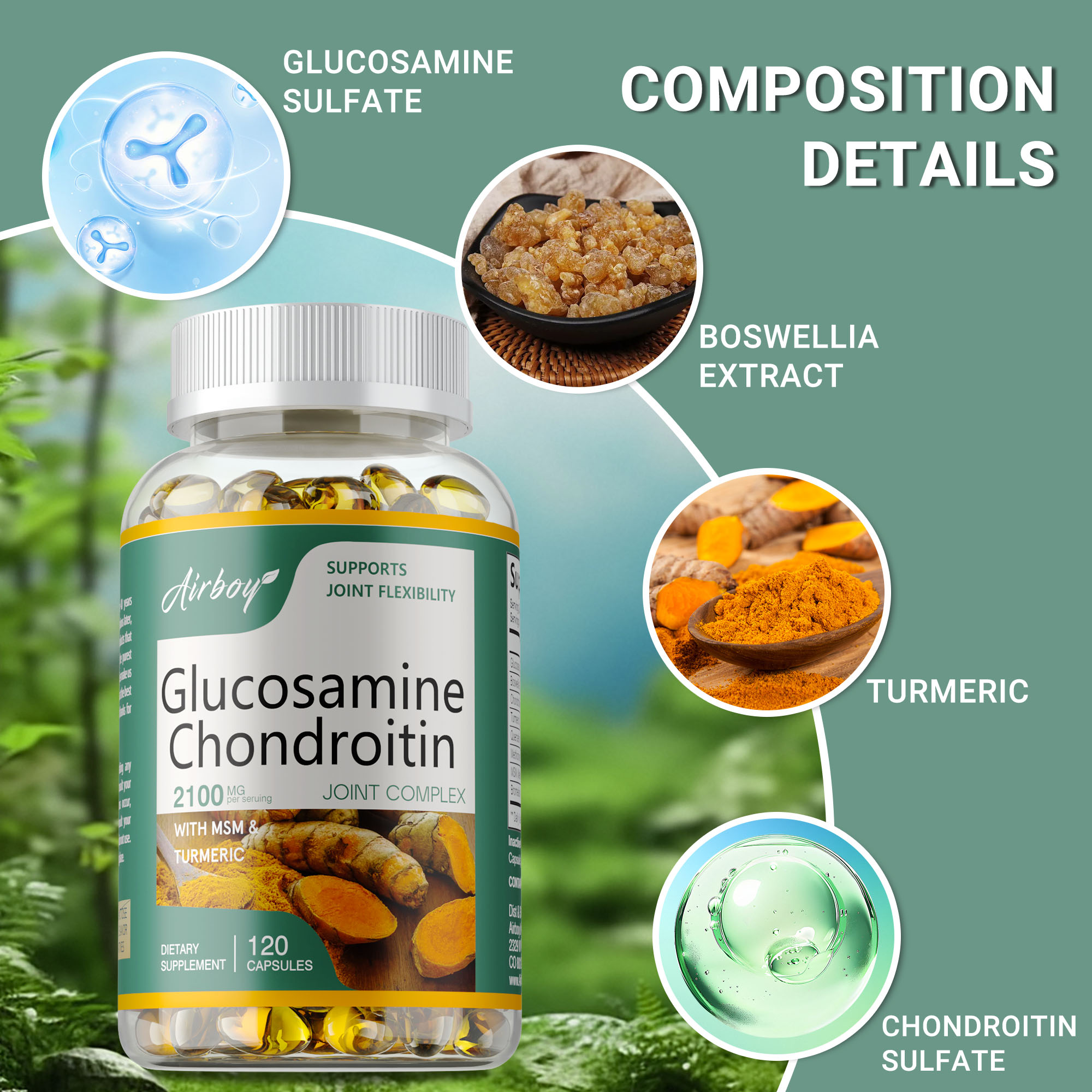 Glucosamina Condroitina - Anti - Glucosamine Chondroitin Joint recensione e prezzo